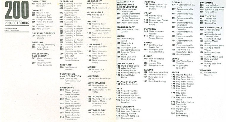 A list of the full range of 200 different Project Books sold in Woolworth and Woolco British and Irish stores in the 1970s