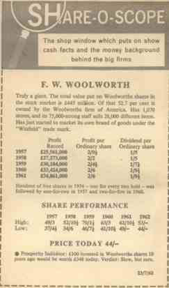 Woolworth "slow but sure" - the verdict of the Daily Express Share-o-Scope in 1962.  (Courtesy Associated Newspapers Ltd. © Daily Express 1962)