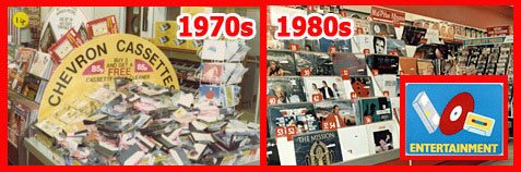 Transformed - the radical improvement made to the Entertainment offer between 1978 and 1988 thanks to the Kingfisher inspired Focus Strategy