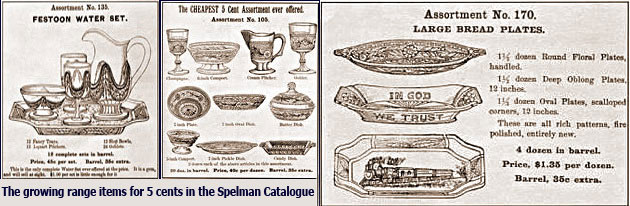 The growing range of five cent lines in the Spelman Catalogue in the 1870s. The copywriter highlighted the fact that sets like the drinking glasses could be broken down into an assortment of profitable items selling for a nickel