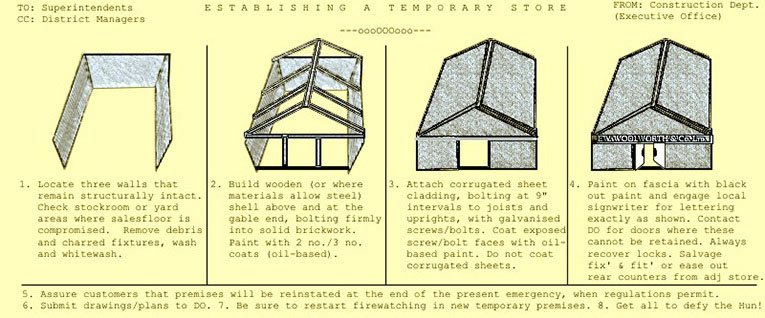 A guide to how temporary stores were opened quickly to replace those destroyed in the Blitz. Construction works were only attempted where this was agreed with the civil authorities and where the building materials were available.