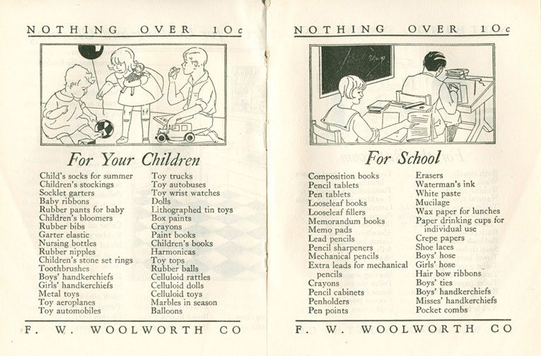 An example spread from the Woolworths Home Shopping brochure from 1929.